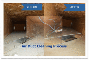 Return Air Duct Cleaning